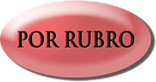 Productos Ordenados por 
Rubro de Cliente
